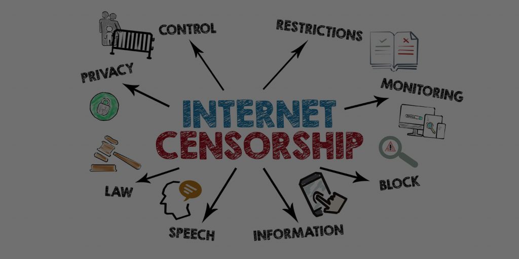 Infographic highlighting internet censorship with keywords like control, restrictions, privacy, law, speech, monitoring, and block.